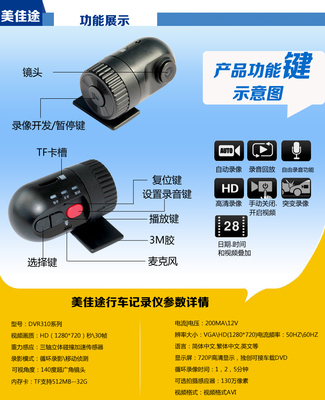 美佳途DVD行車記錄儀 專車專用，720P高清夜視守護您的行車安全