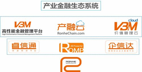融和科技廖繼全 以科技之力，讓金融普惠天下企業